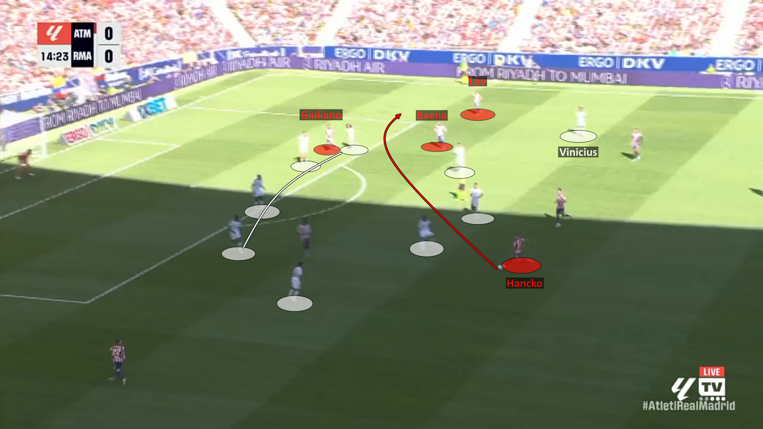 Atletico defeat and Mourinho's tactical dilemma