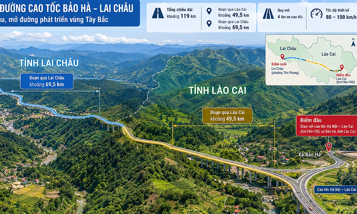 Proposal to invest 50,990 billion VND for expressway to Lai Chau
