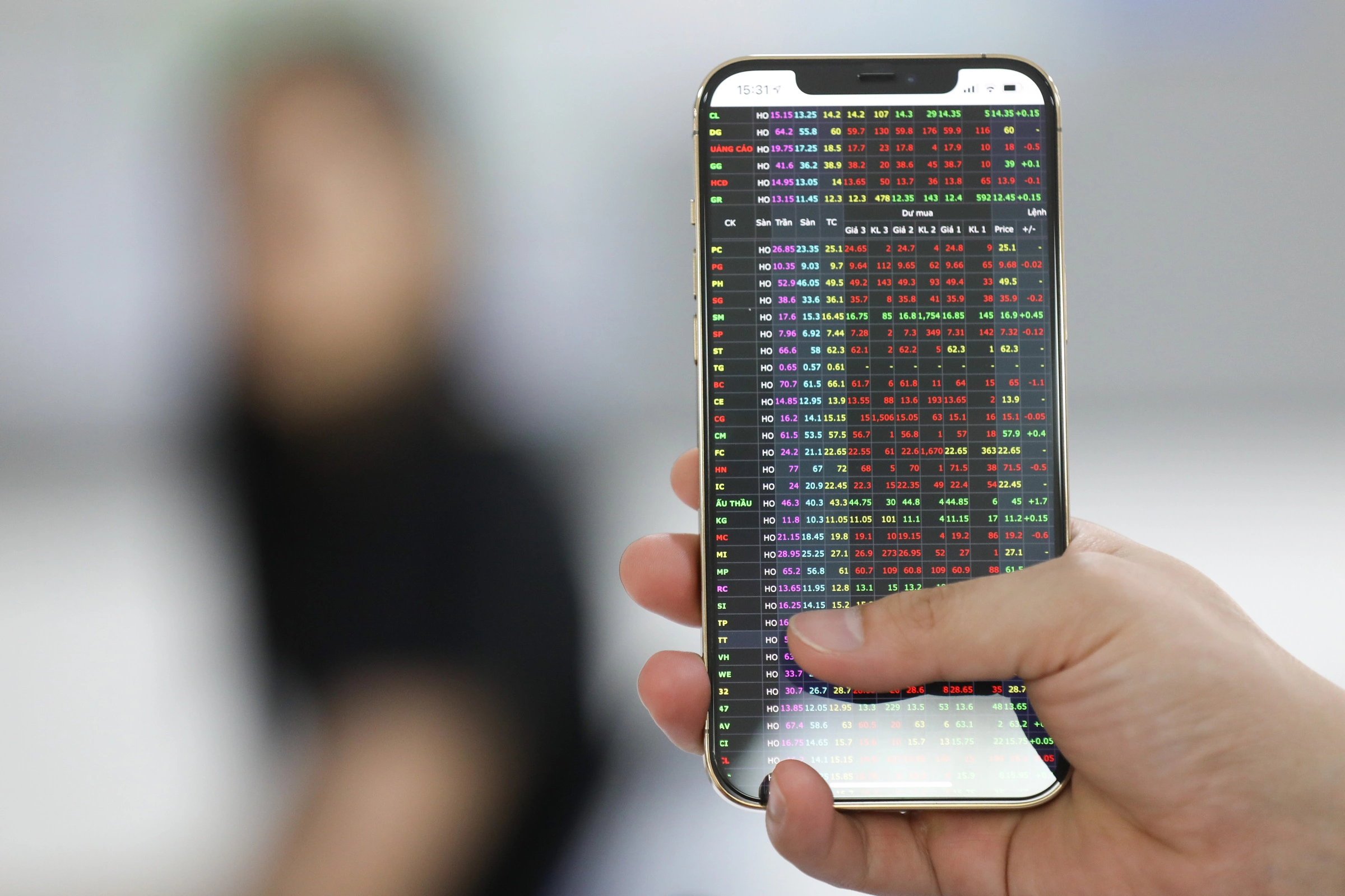 VN-Index drops to two-month low