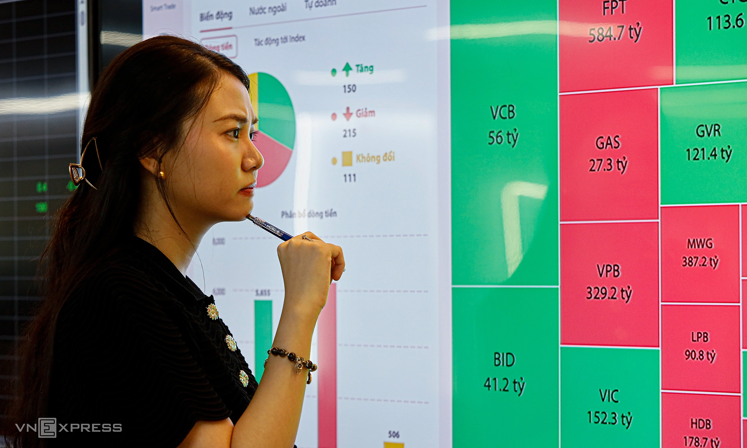 Are falling stock prices really a bargain?